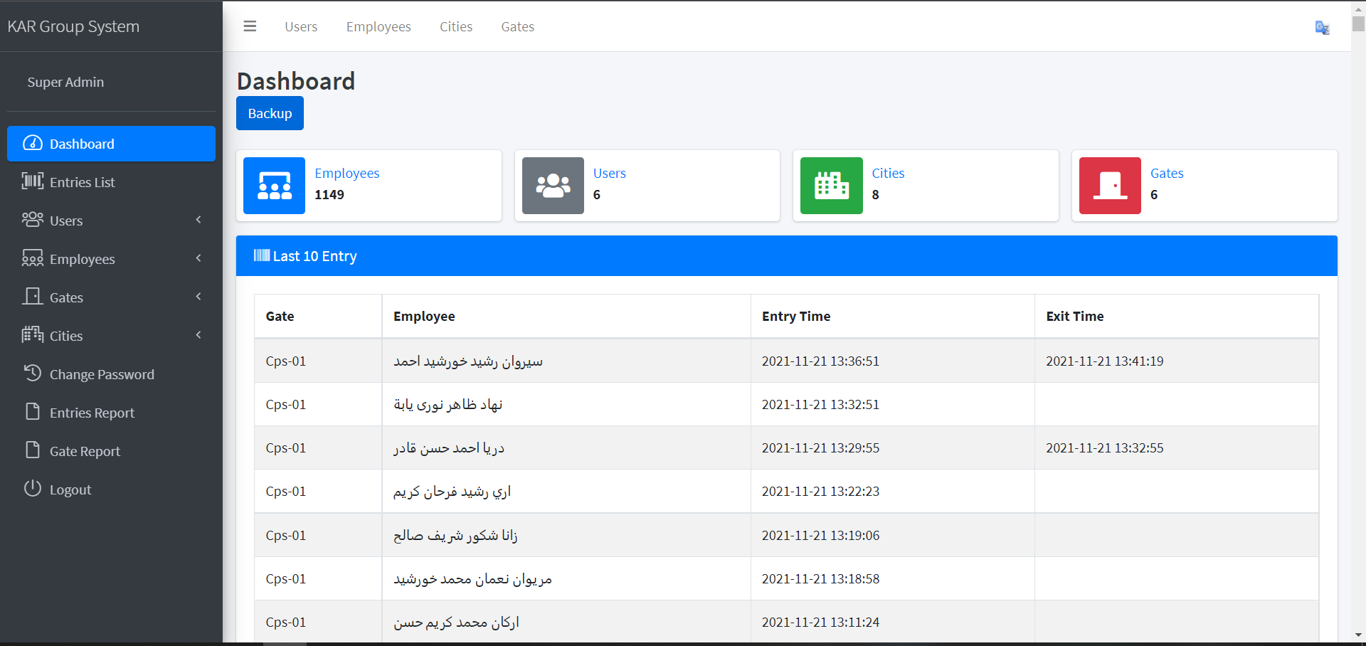 Project image